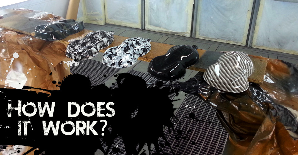 How do Hydrographics Work?